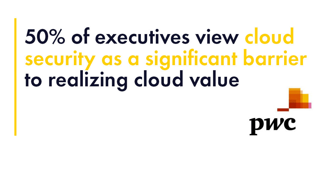 50% of executives view cloud security as a significant barrier to realizing cloud value