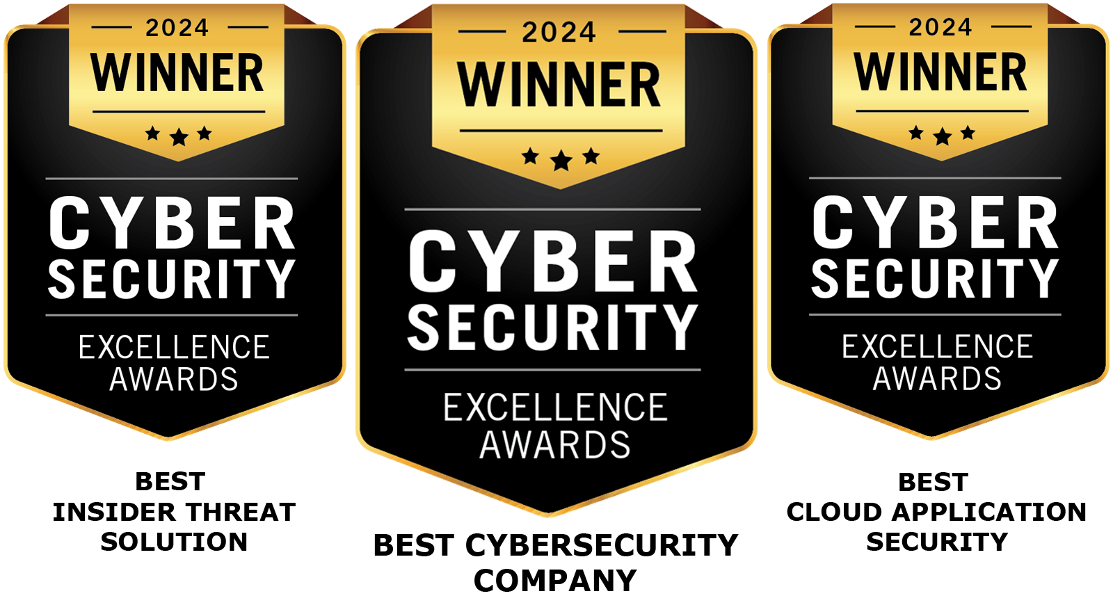 Censornet scores a hat trick at Cybersecurity Excellence Awards