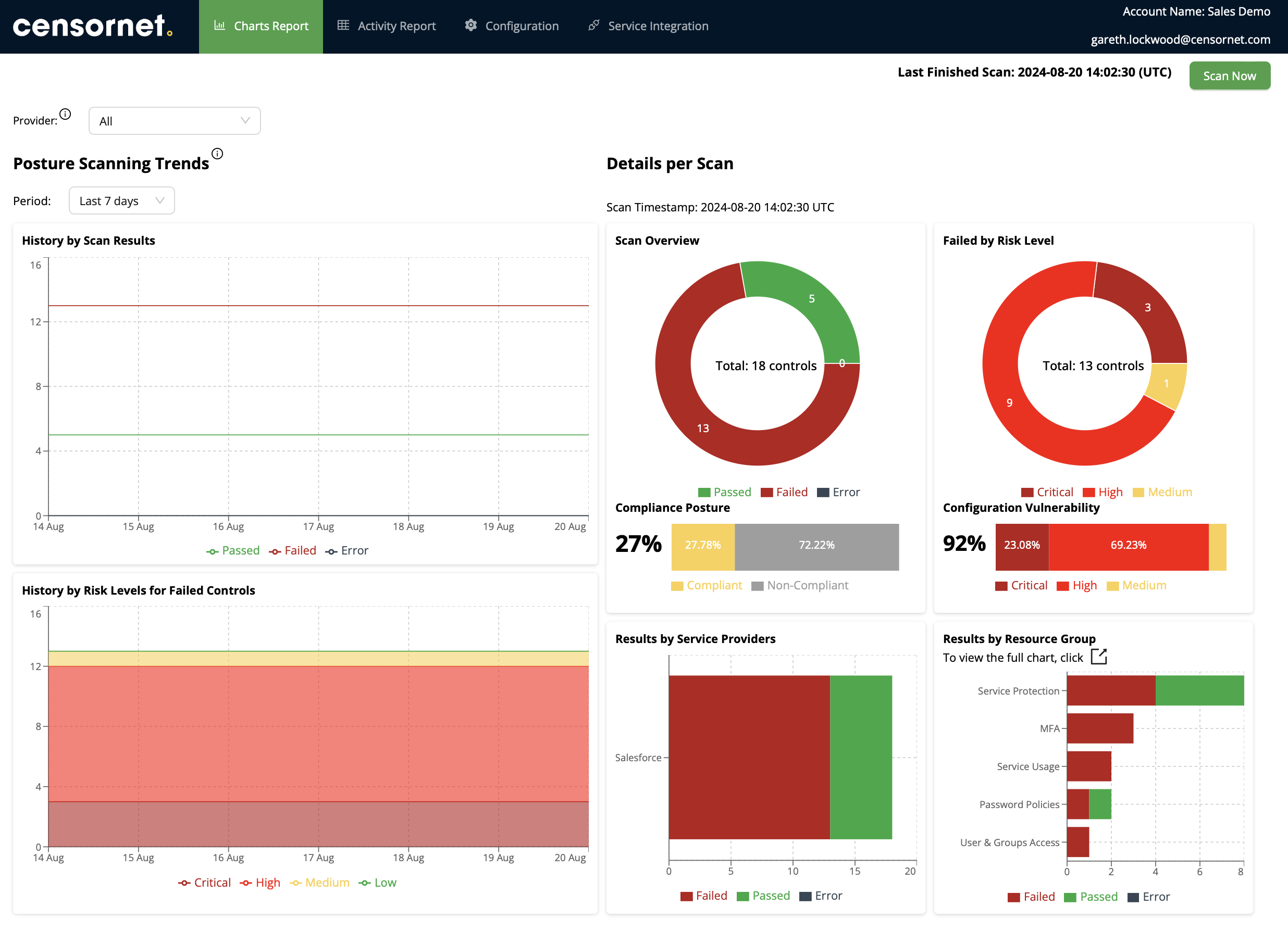 Censornet integrates Posture Management into its security platform